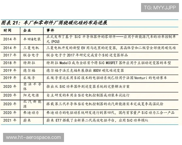 探索Knight中路打法的深度解析与战略运用技巧 探索Knight中路打法的深度解析与战略运用技巧