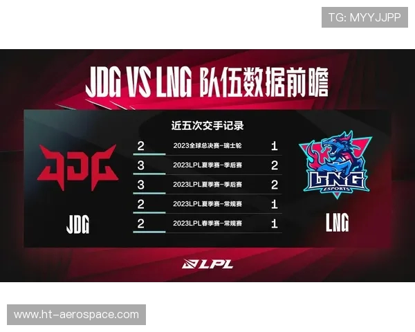 JDG与TES激烈对决谁能笑到最后赛季关键战役引发关注