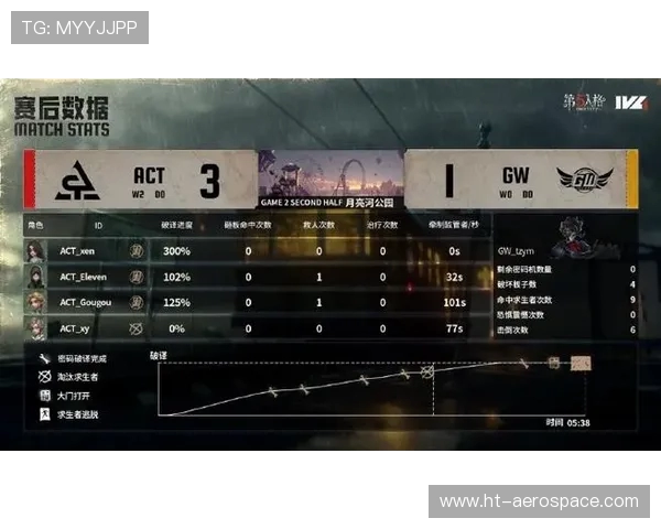 电竞比分实时更新 揭秘顶级赛事背后的精彩对决与数据分析