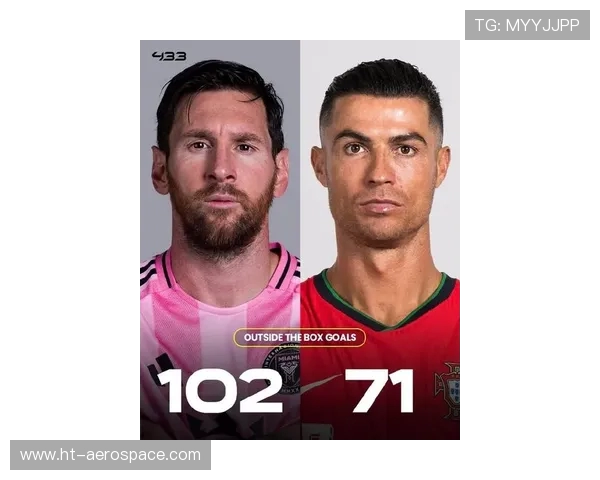 梅西C罗之后谁主沉浮 足球新时代的足球巨星崛起与挑战