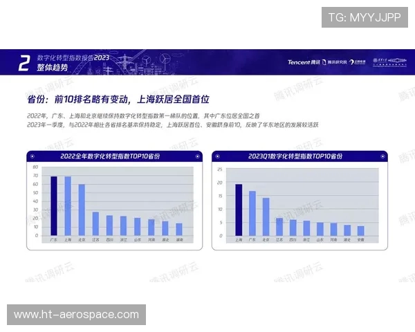 全球电竞格局演变与未来产业融合发展趋势探索深度洞察分析视角解读