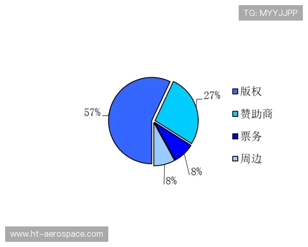 全方位解析全球热门赛事实时电竞比分动态与深度数据趋势