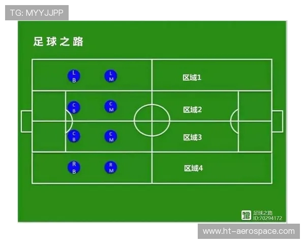 成都足球队区域防守分析:优劣势及对战术的影响探讨 成都足球队区域防守分析:优劣势及对战术的影响探讨