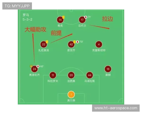 杭州街舞队与西安街舞队赛后复盘战术分析与精彩瞬间回顾