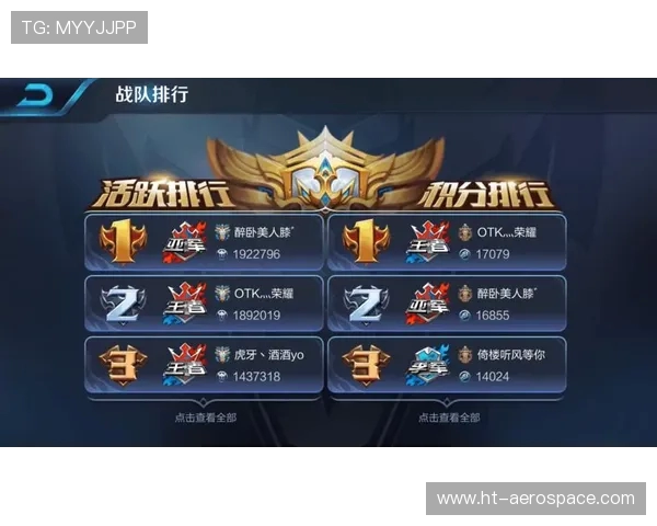 王者荣耀团队协作排行榜揭晓V5战队荣获第二名引发热议 王者荣耀团队协作排行榜揭晓V5战队荣获第二名引发热议