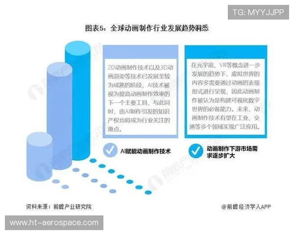 探索全球电竞产业崛起与未来竞争格局深度观察趋势及创新发展路径剖析前瞻视