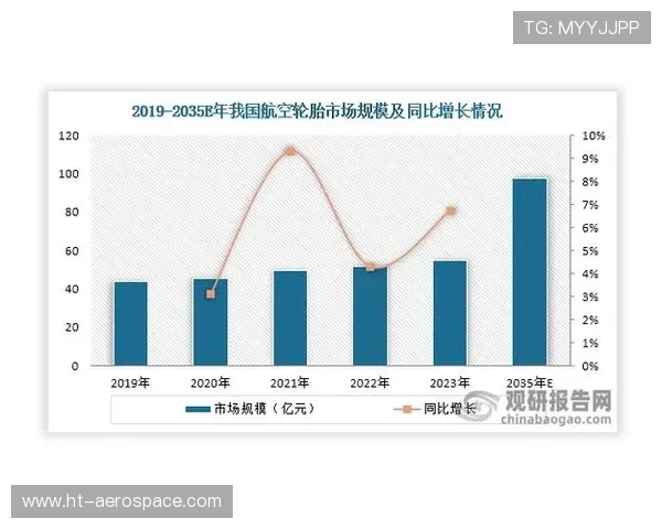 电竞产业崛起背后的秘密探索与未来发展趋势分析