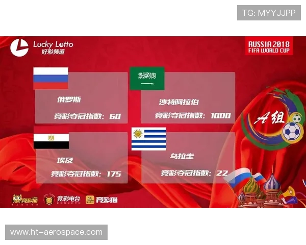 俄罗斯与沙特对决全方位解析及比赛前瞻分析 俄罗斯与沙特对决全方位解析及比赛前瞻分析